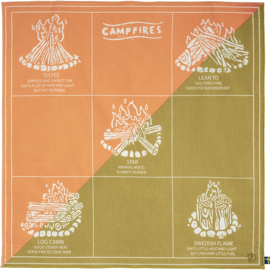 Campfire Bandana Fashion Fjällräven Landsort Pink-landsort Grün
