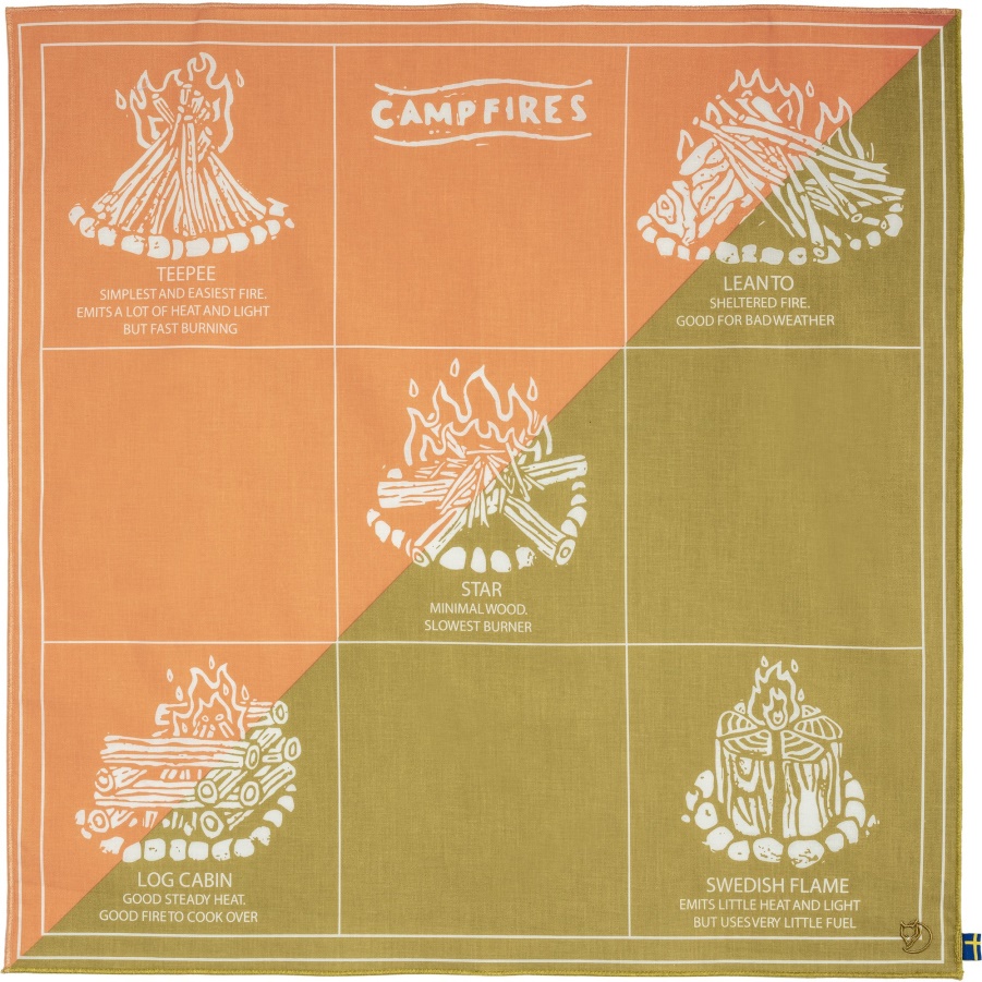Fashion Fjällräven Landsort Pink-landsort Green Campfire Bandana
